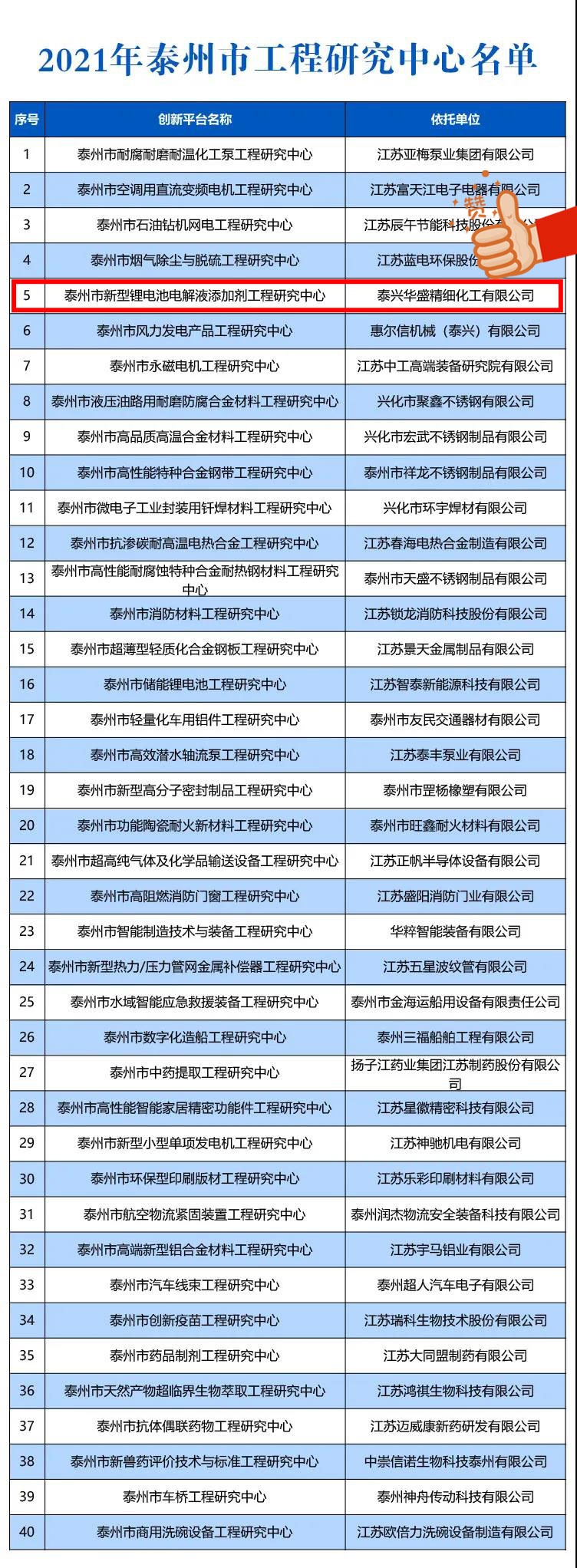 名單.jpg